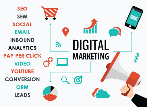 Best Digital Marketing Agency in Pakistan Boosting ROI through SEO and PPC Campaigns