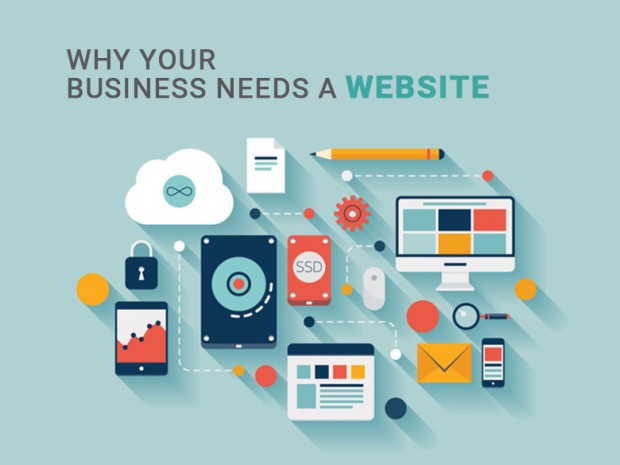 Importance of professional website design and development services for business growth in Pakistan