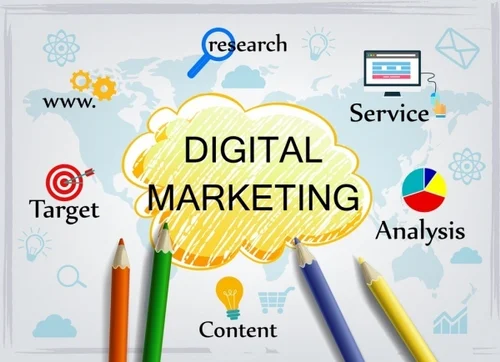 Multi-Channel Digital Advertising Campaigns for Corporate Audiences