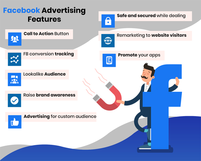 Drive Sales & Leads with Certified Meta Ads Optimization in Pakistan