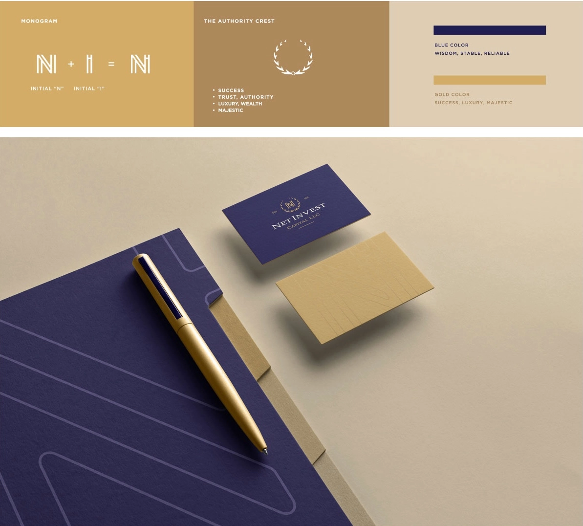 Creative Business Stationery Design and Complete Brand Identity Solutions