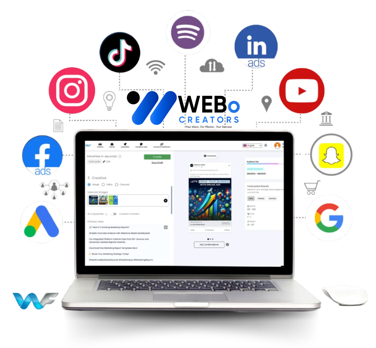 Google Ads % Facebook Ads and Social Media Marketing Services in Pakistan