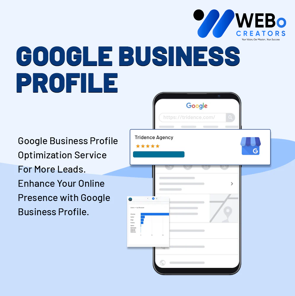 GMB/ GBP - Google My Business Optimization for Better Google Maps Rankings in Pakistan