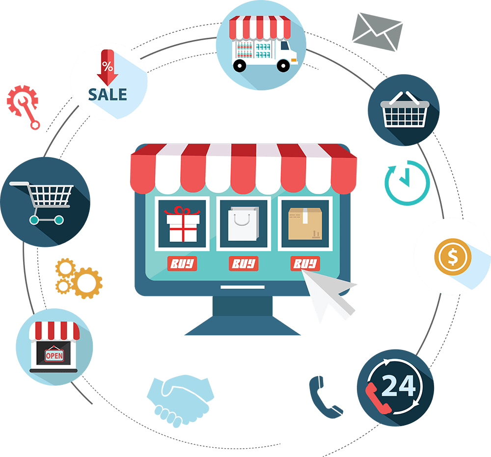 best online store setup Pakistan 2026 ecommerce website for dropshipping business