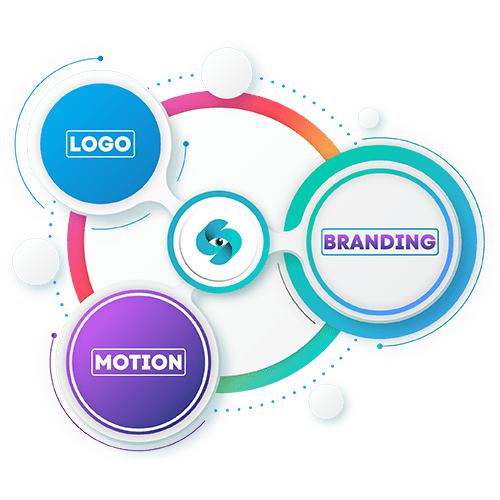 Custom Infographics Design Company in Pakistan for Business, Social Media & Marketing