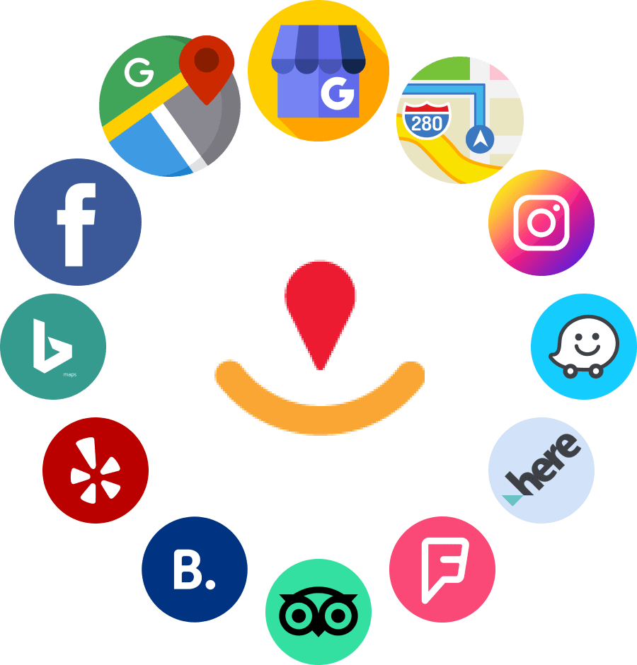 Local Listing Management Tools for Small Business in Pakistan for better visibility