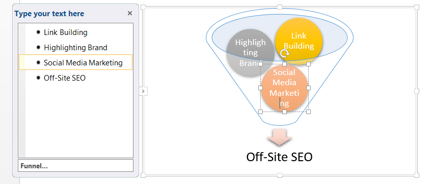 off-page SEO strategies backlink building social media guest blogging